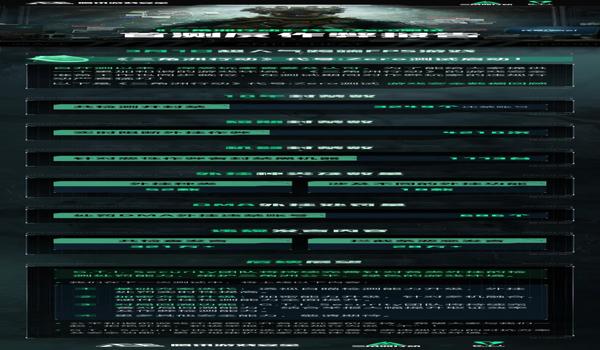 三角洲科技会封号多久(三角洲科技封号多久会解除?) 三角洲科技会封号多久(三角洲科技封号多久会解除?)